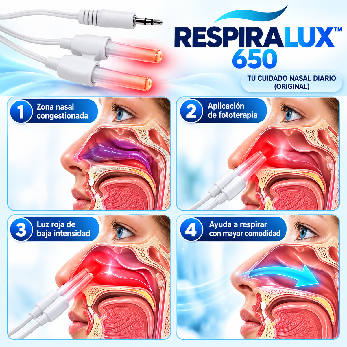 RESPIRALUX™ 650 — La Nueva Generación de Fototerapia Nasal Tratamiento Anti Alergias